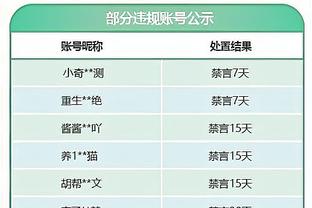 高效表现！惠特摩尔末节7分钟5中4高效拿9分4板